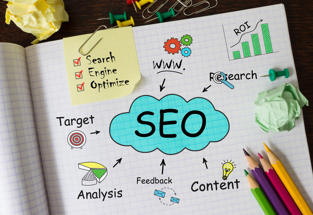 Content SEO